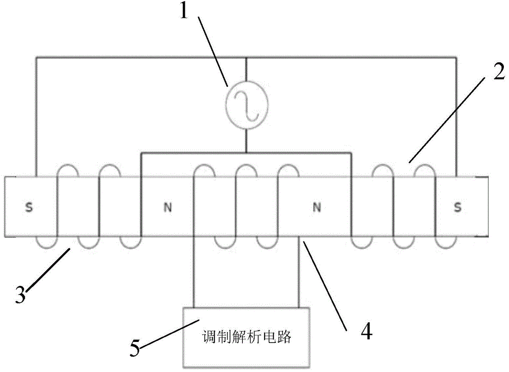 Oil abrasive particle detecting sensor and design method thereof