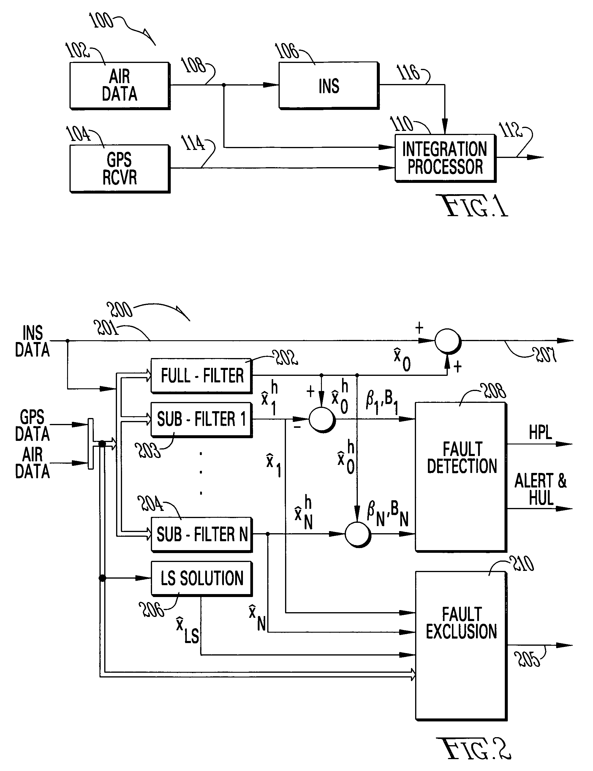 Method and system for fault detection and exclusion for multi-sensor navigation systems