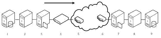 Data on-line migration method of typical production system in power industry