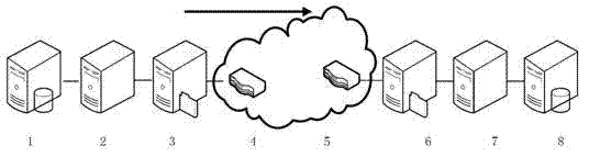 Data on-line migration method of typical production system in power industry