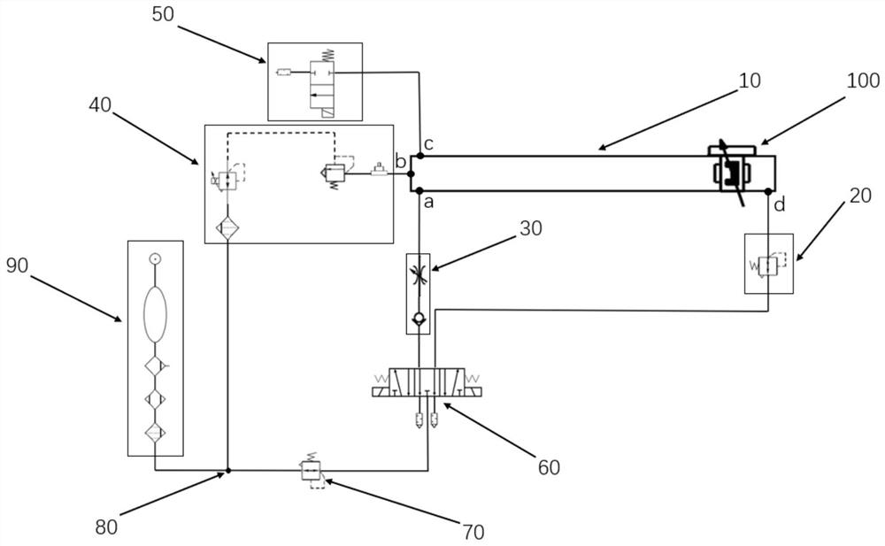 A Pneumatic Control System of Cross-country Ski Simulator