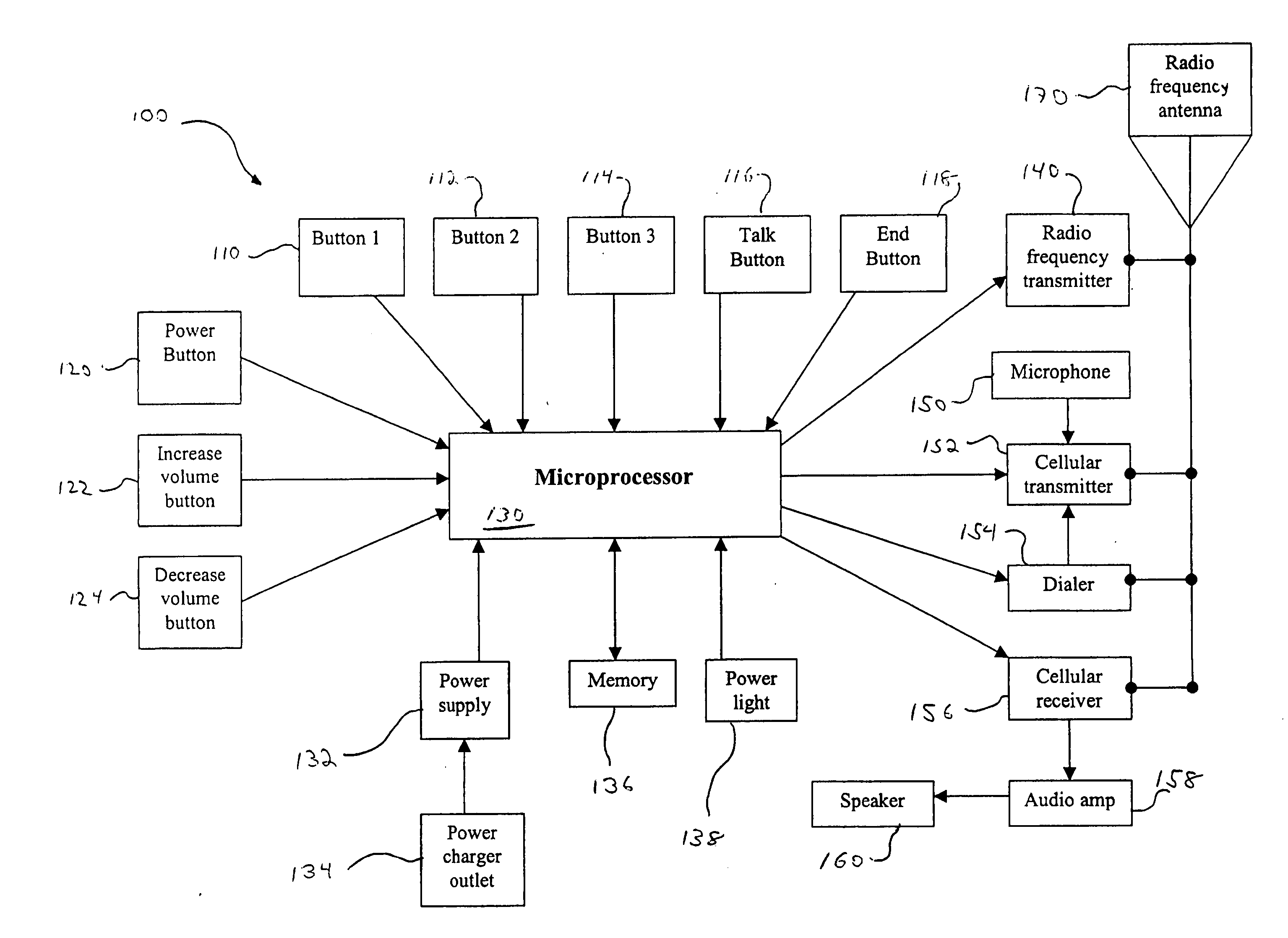 Method and system for wireless communication