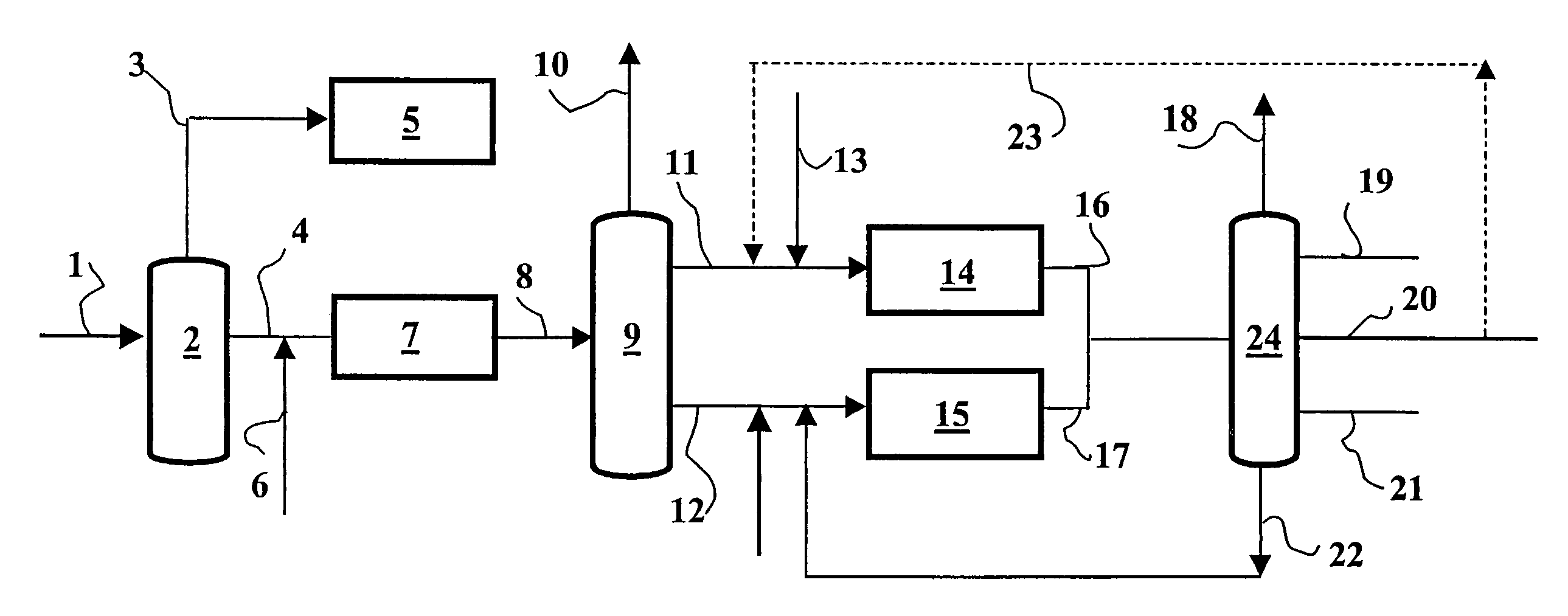 Method for the production of middle distillates by hydroisomerisation et hydrocracking of charges arising from the Fischer-Tropsch method