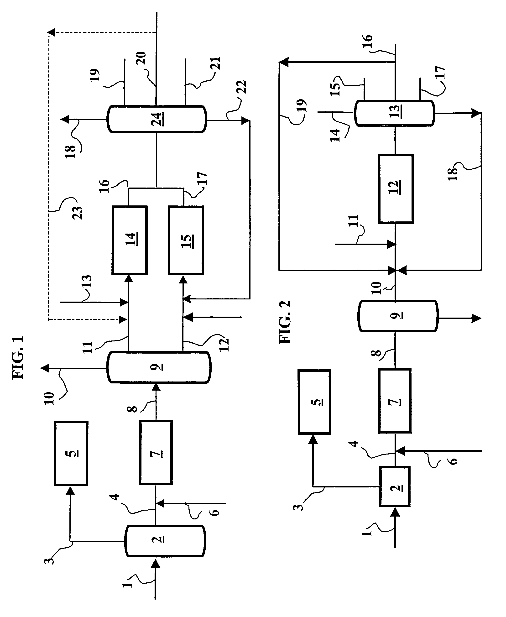 Method for the production of middle distillates by hydroisomerisation et hydrocracking of charges arising from the Fischer-Tropsch method