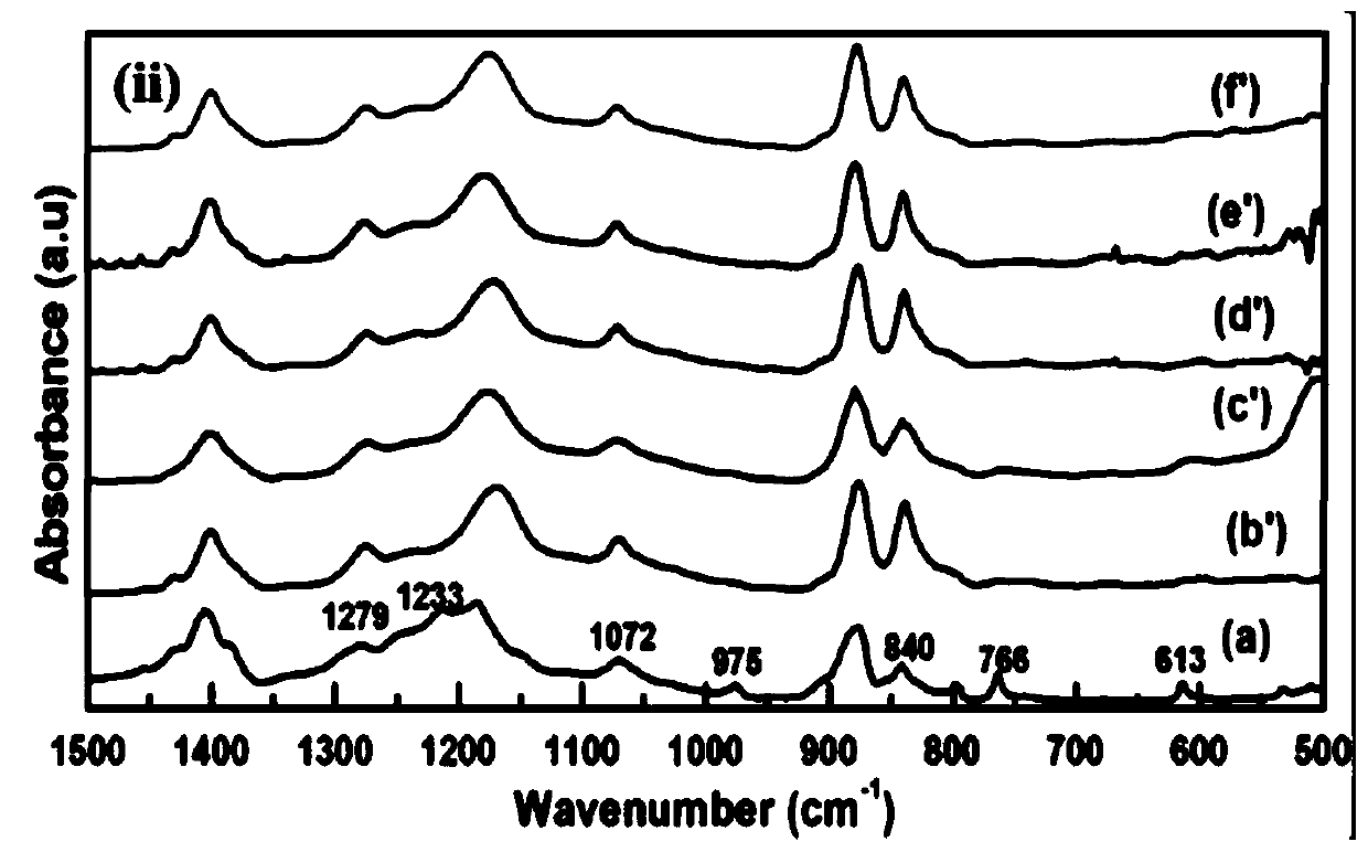 Composite piezoelectric film and preparation method and application thereof