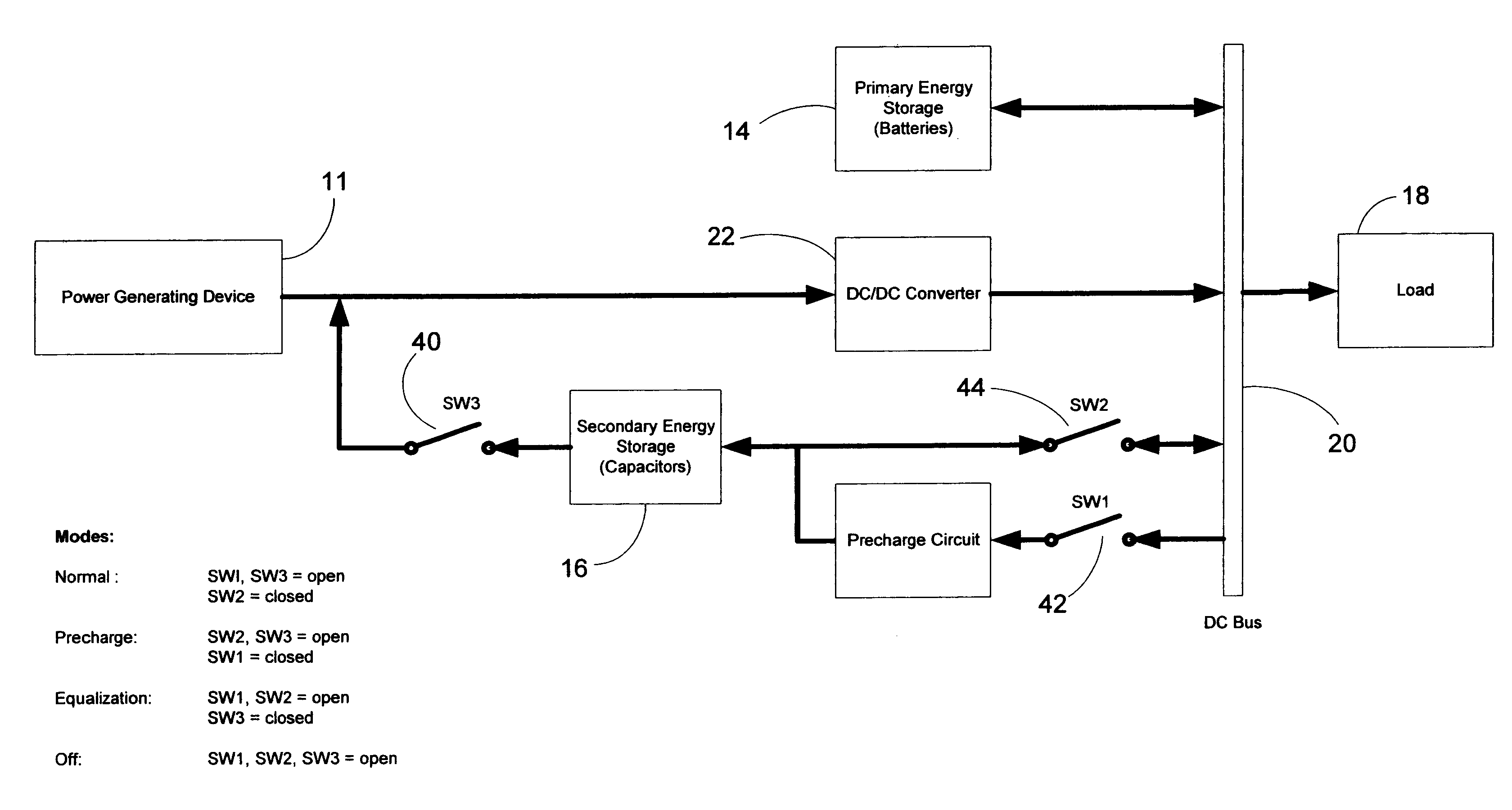 Hybrid energy storage device charge equalization system and method