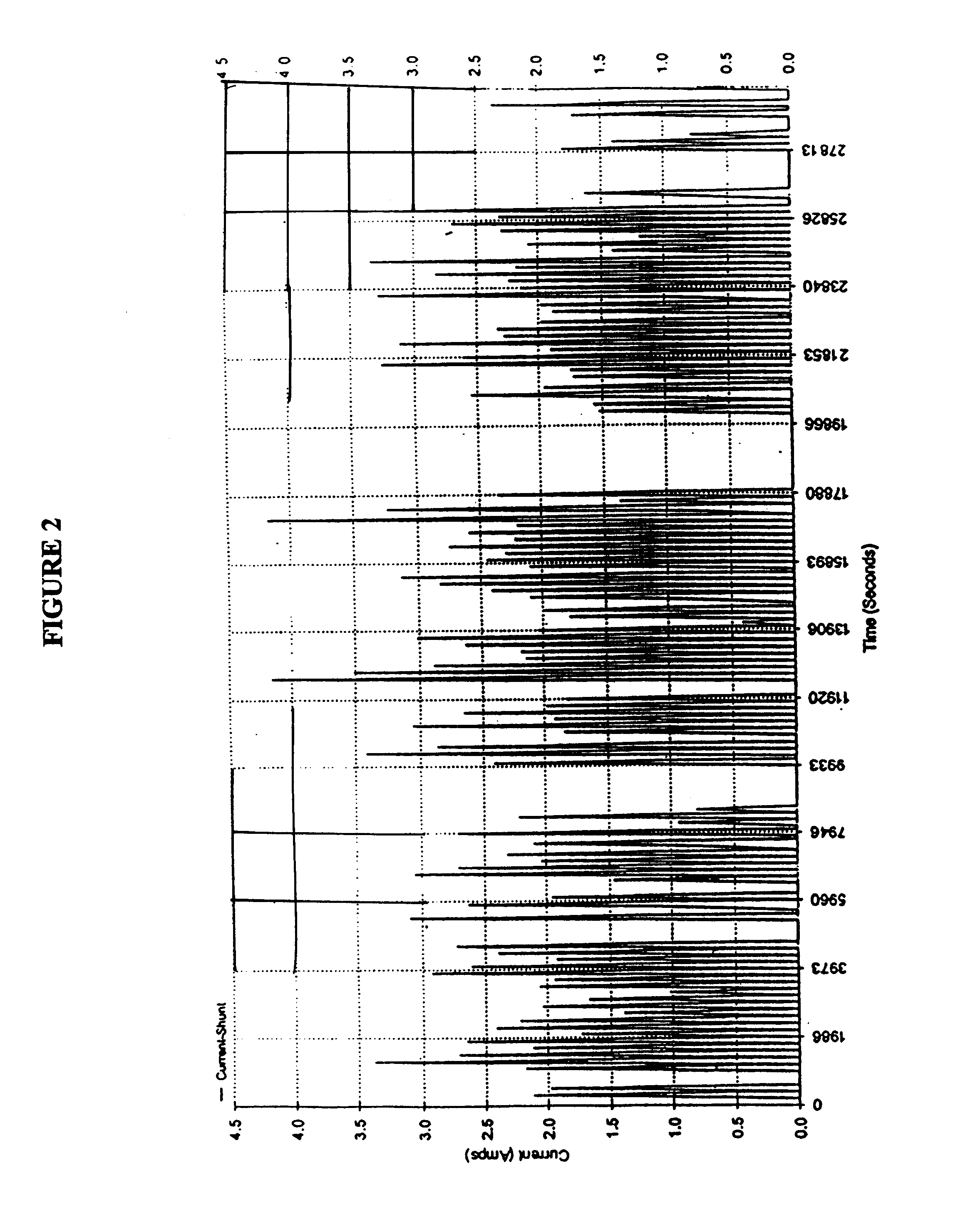 Hybrid energy storage device charge equalization system and method