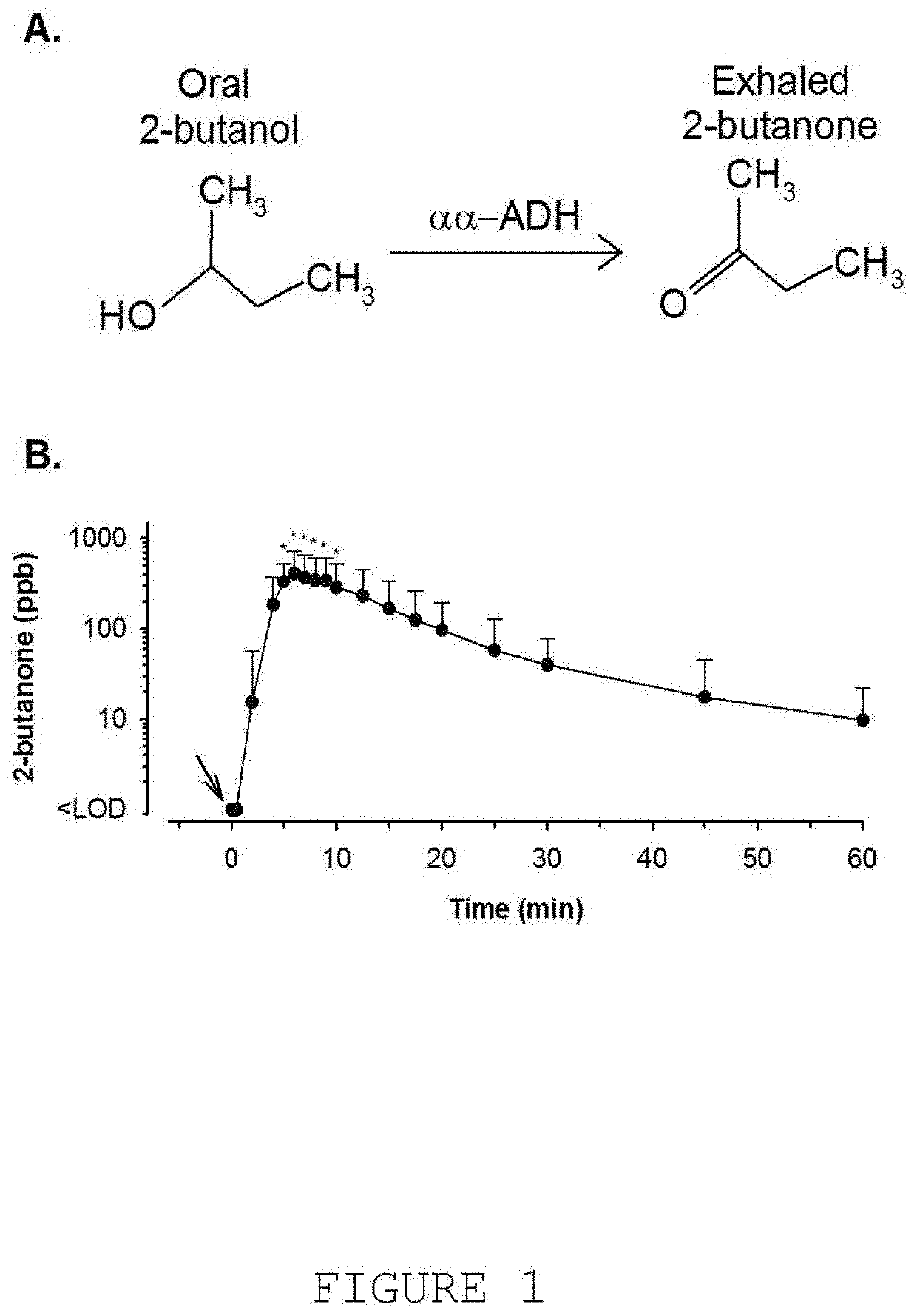 Medication adherence monitoring device