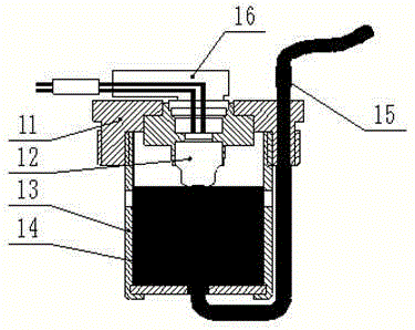 Vehicle-mounted dry powder fire extinguishing device