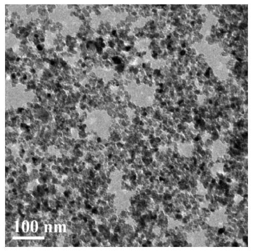 A method for preparing nanometer erbium oxide by reaction ball milling