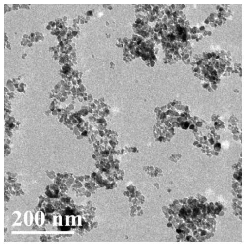 A method for preparing nanometer erbium oxide by reaction ball milling