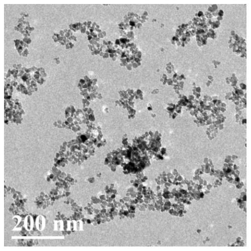 A method for preparing nanometer erbium oxide by reaction ball milling