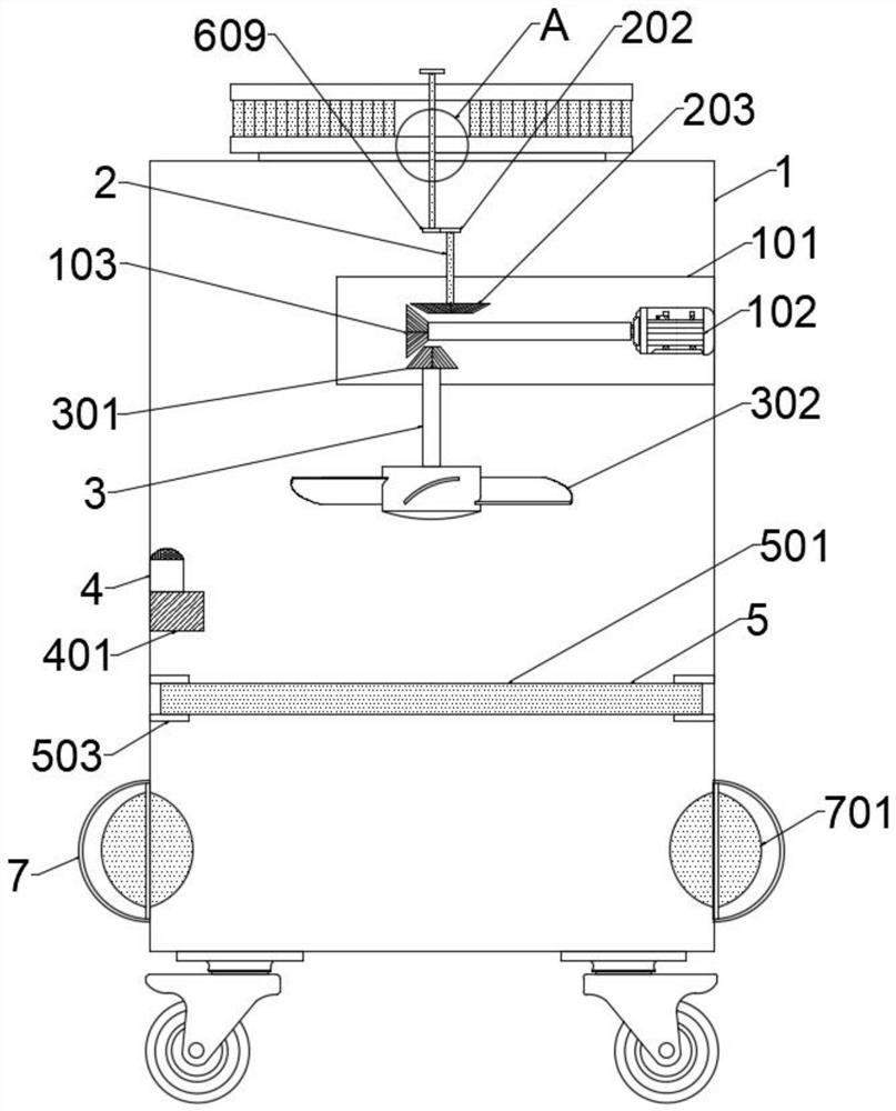 Multifunctional environment-friendly indoor air purification device