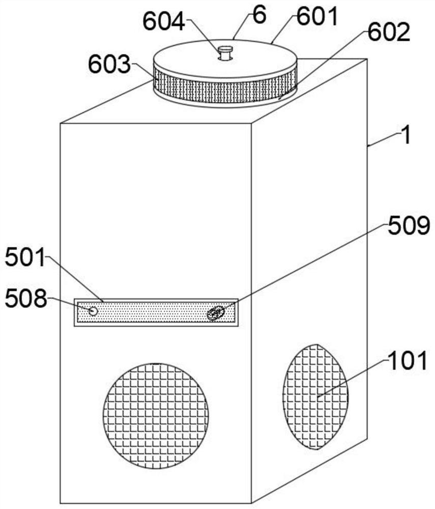 Multifunctional environment-friendly indoor air purification device