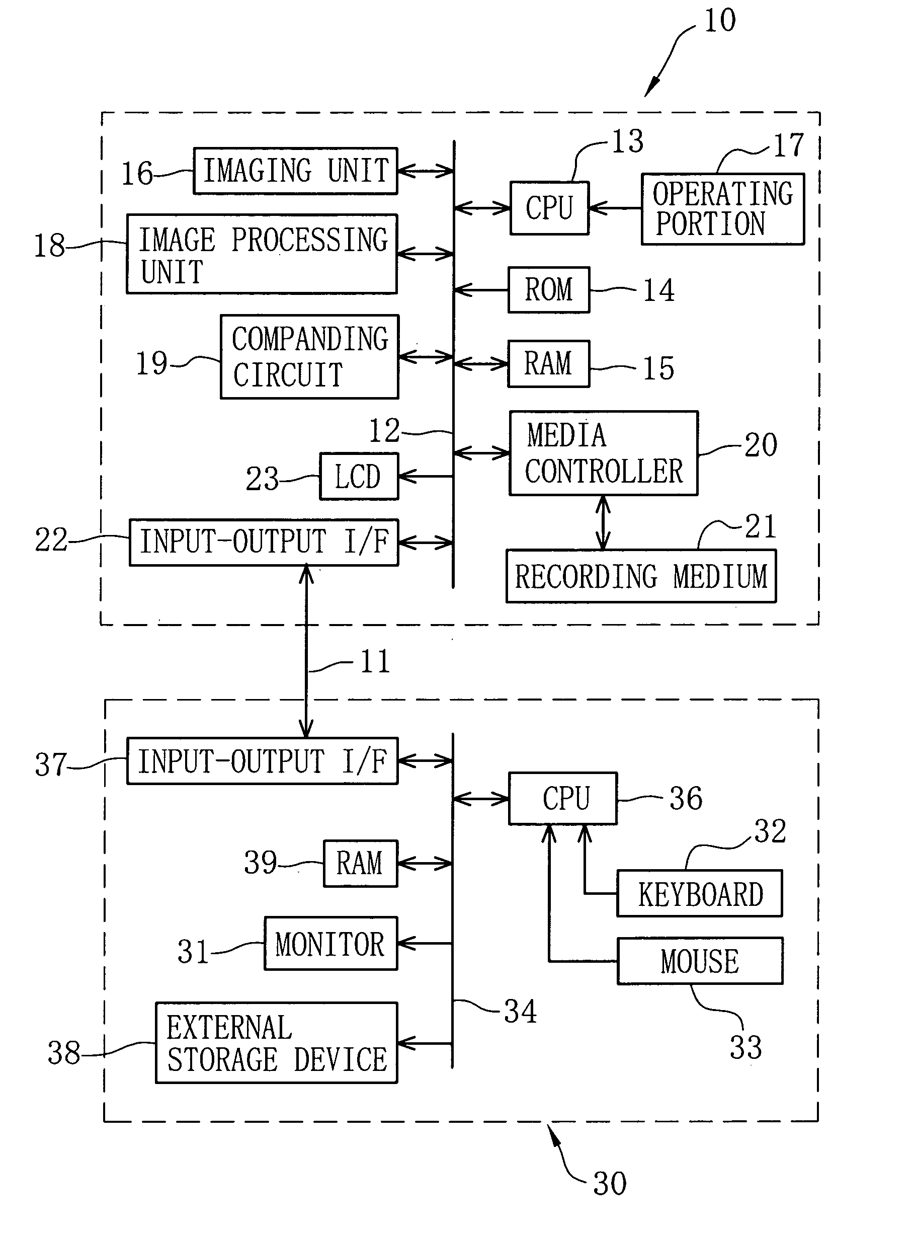 Image processing method, image processing system, image processing apparatus and image processing program