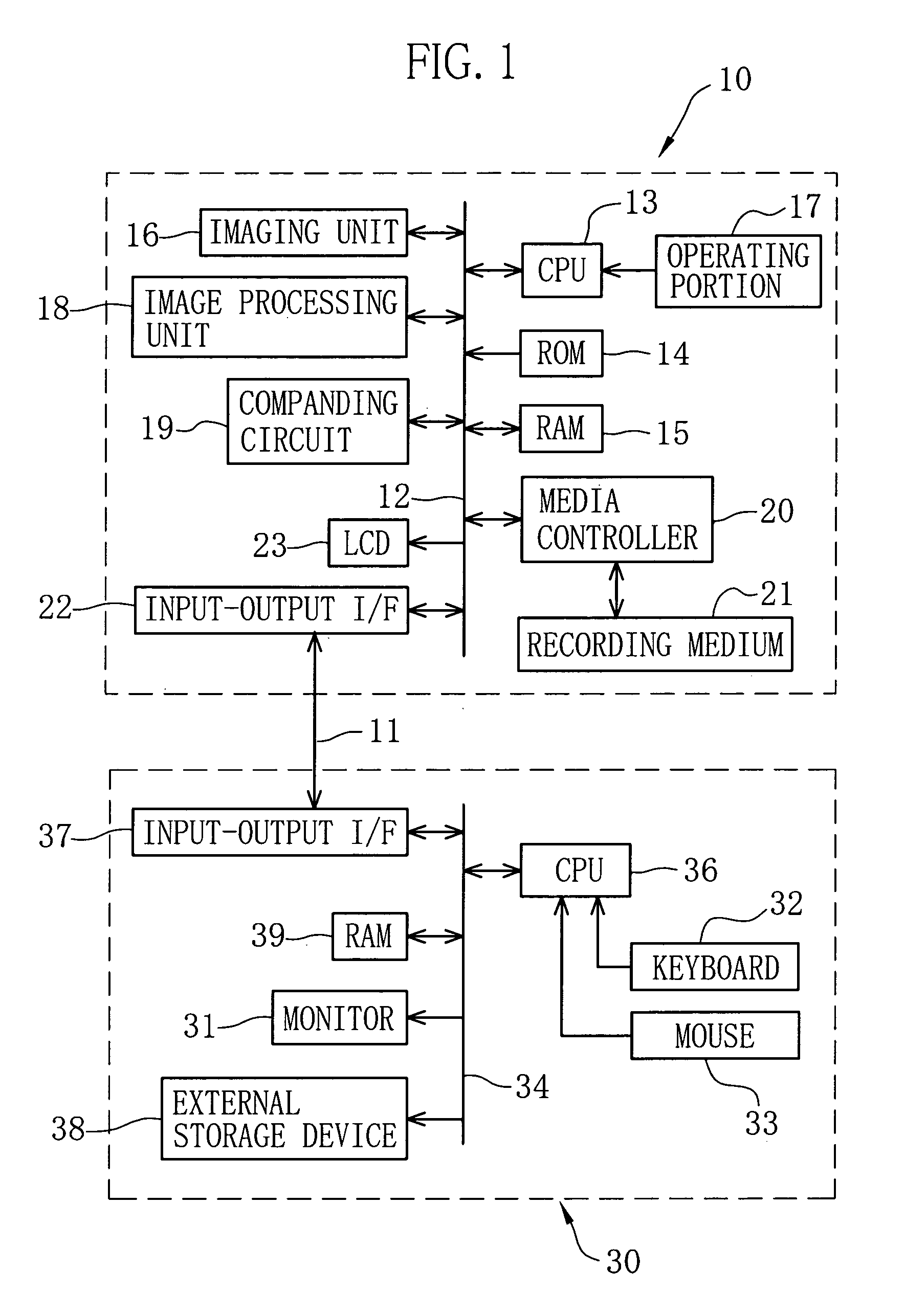 Image processing method, image processing system, image processing apparatus and image processing program