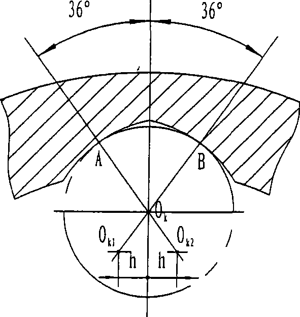 7-channel double offset cardan joint