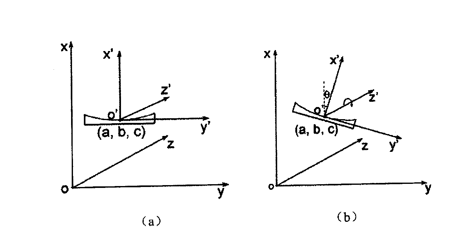 Magnetic resonance thermometry method