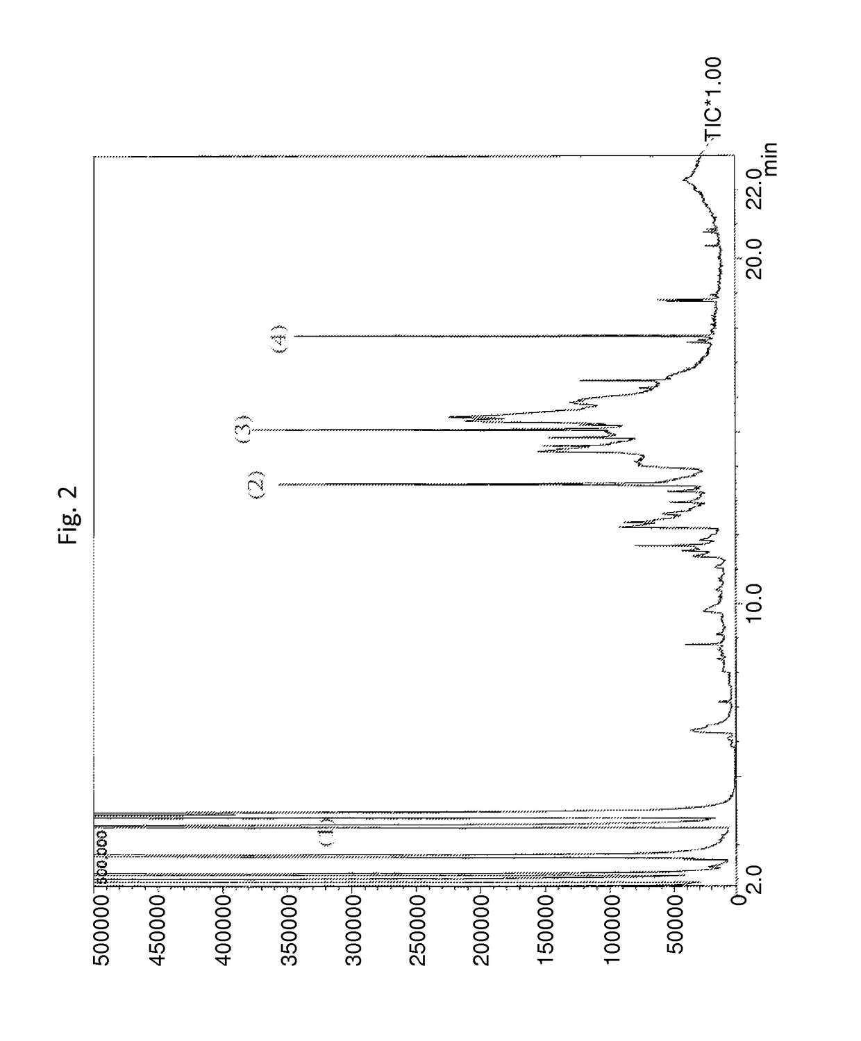 Method for rapid maturation of distilled spirits using light and heat processes