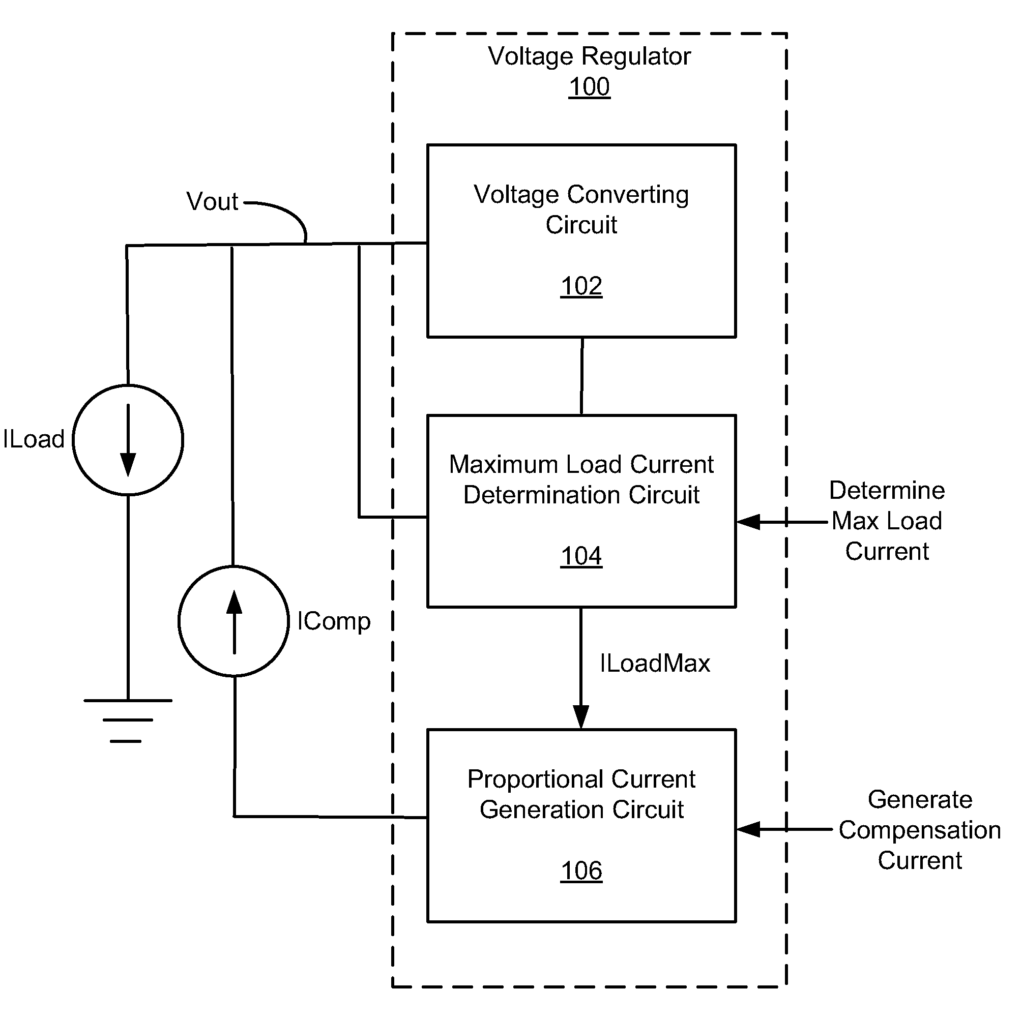 Voltage regulator with reduced sensitivity of output voltage to change in load current