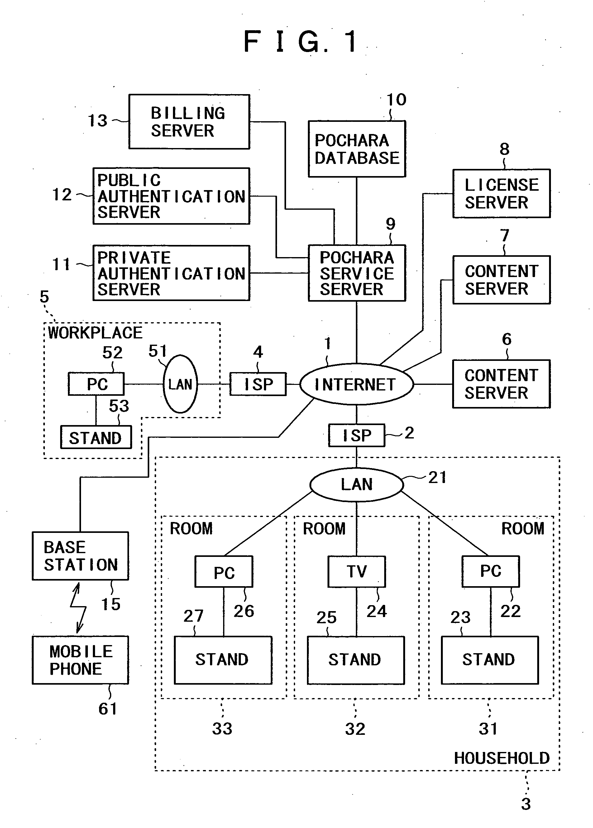 Information processing system