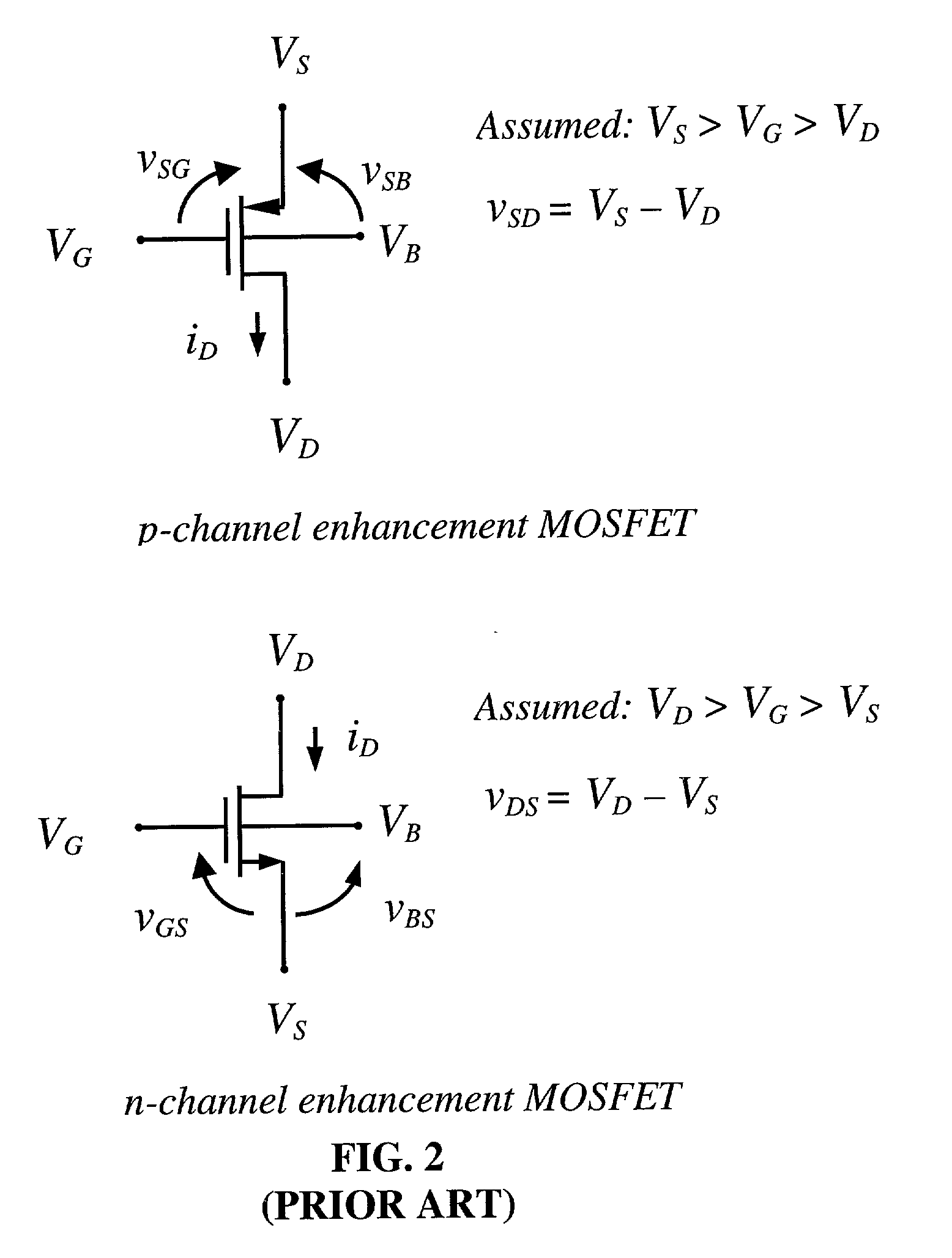 Method and apparatus for modeling a neural synapse function by utilizing a single conventional MOSFET