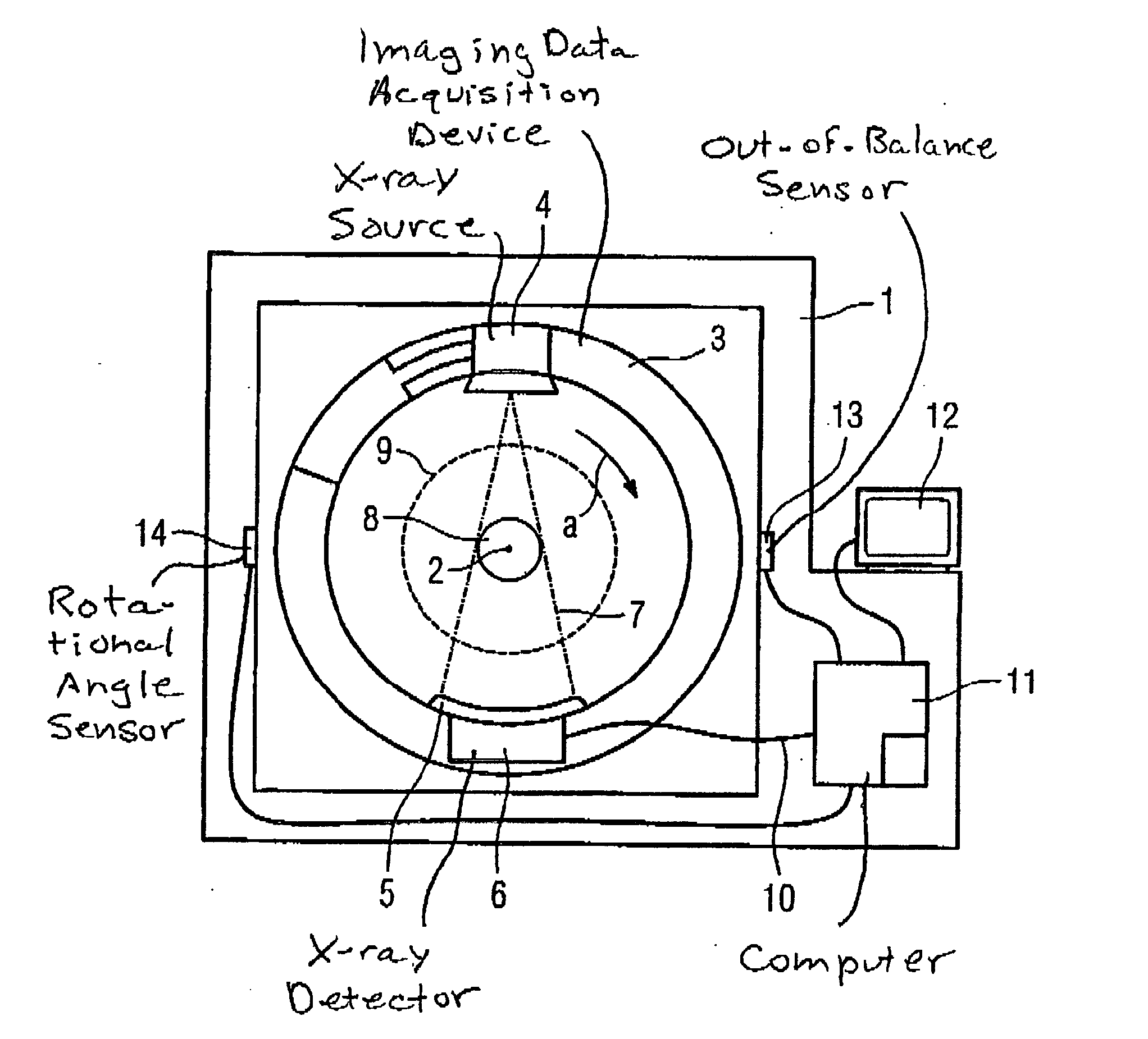 Method for compensating an out-of-balance condition of a rotating body