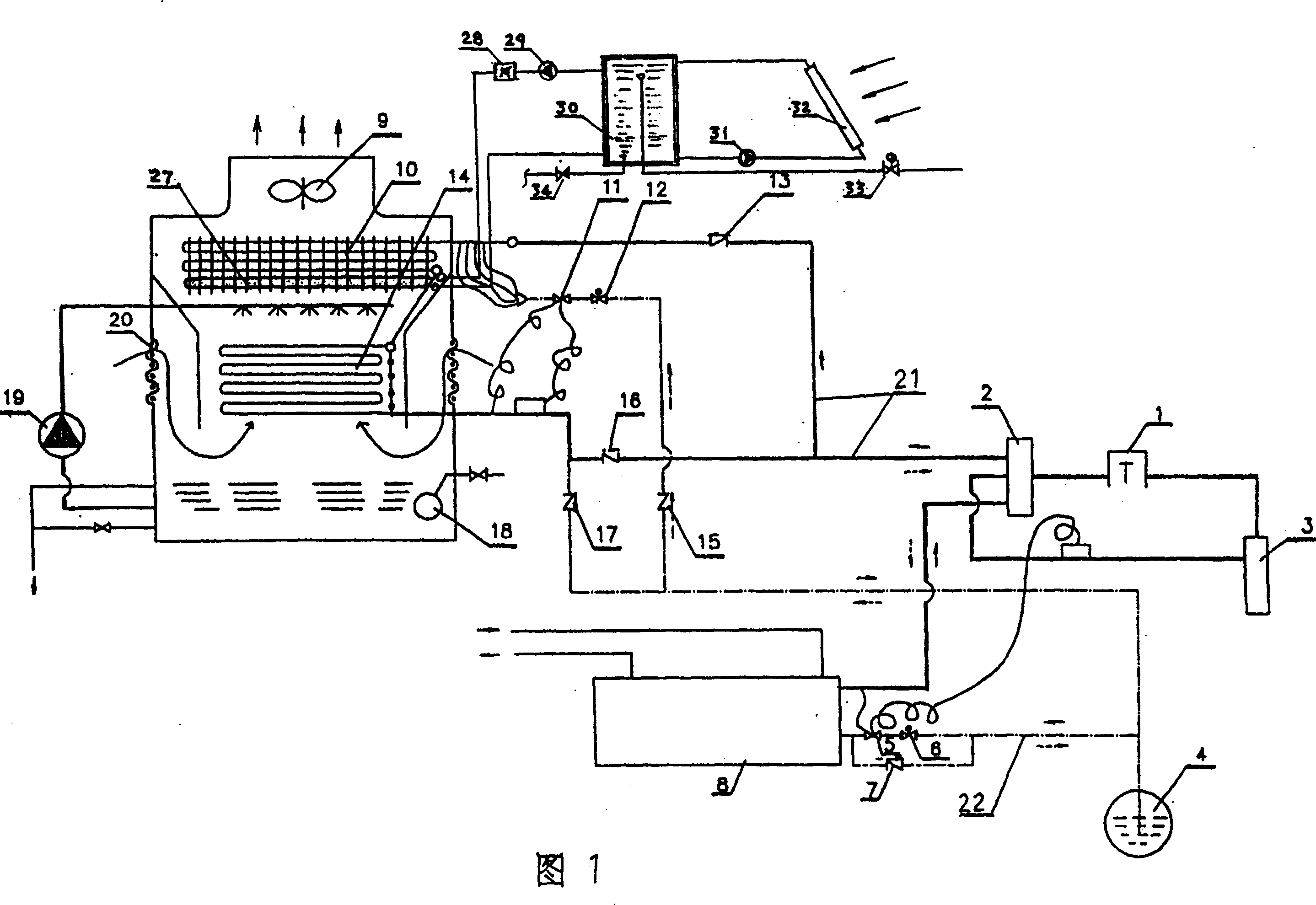 Double resource composite heat pump unit