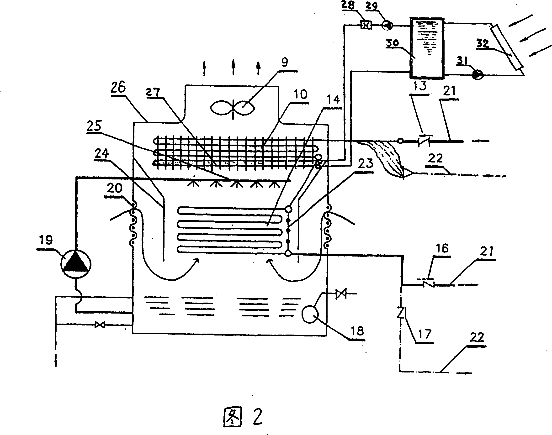 Double resource composite heat pump unit