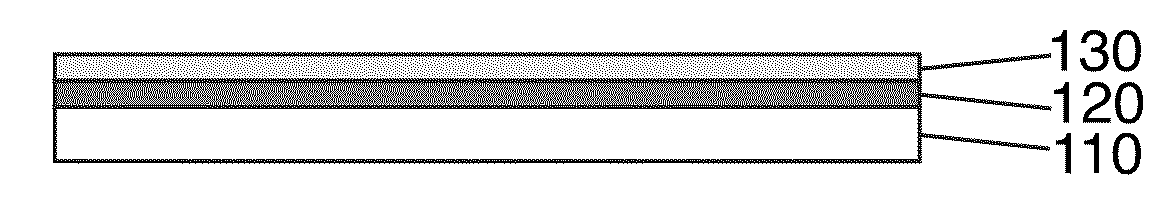 Carbosilane polymer compositions for Anti-reflective coatings