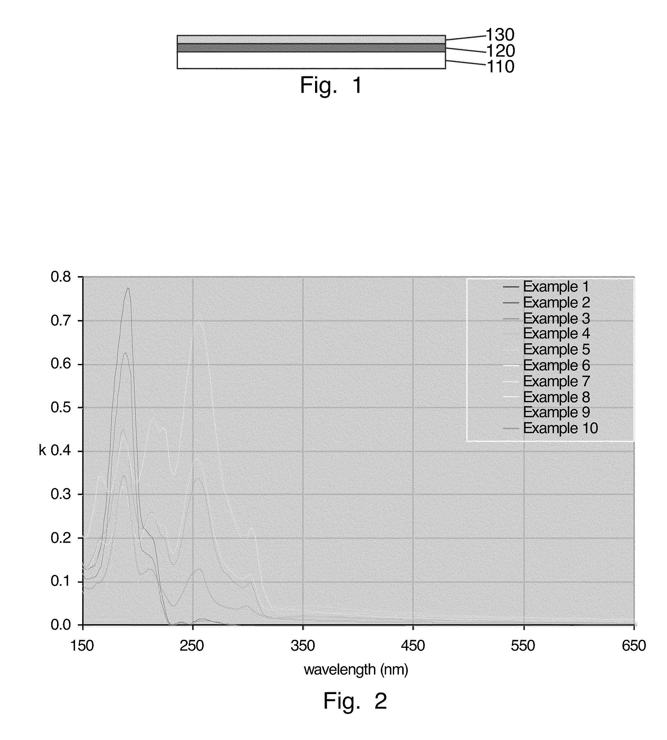 Carbosilane polymer compositions for Anti-reflective coatings