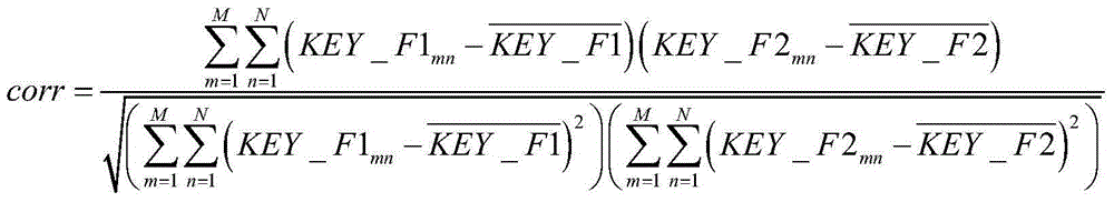 Method for high-speed self-adaptive video keyframe extraction