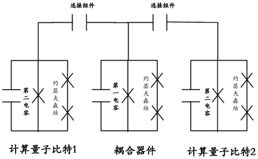 High-fidelity superconducting circuit structure, superconducting quantum chip and superconducting quantum computer