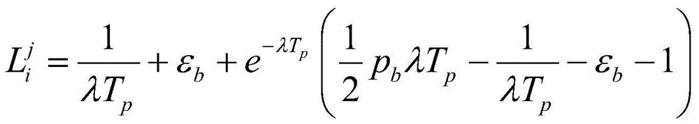 Channel Allocation Method Based on Mobility Prediction in Cognitive Radio Networks