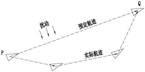 Sailing track control method based on power vector