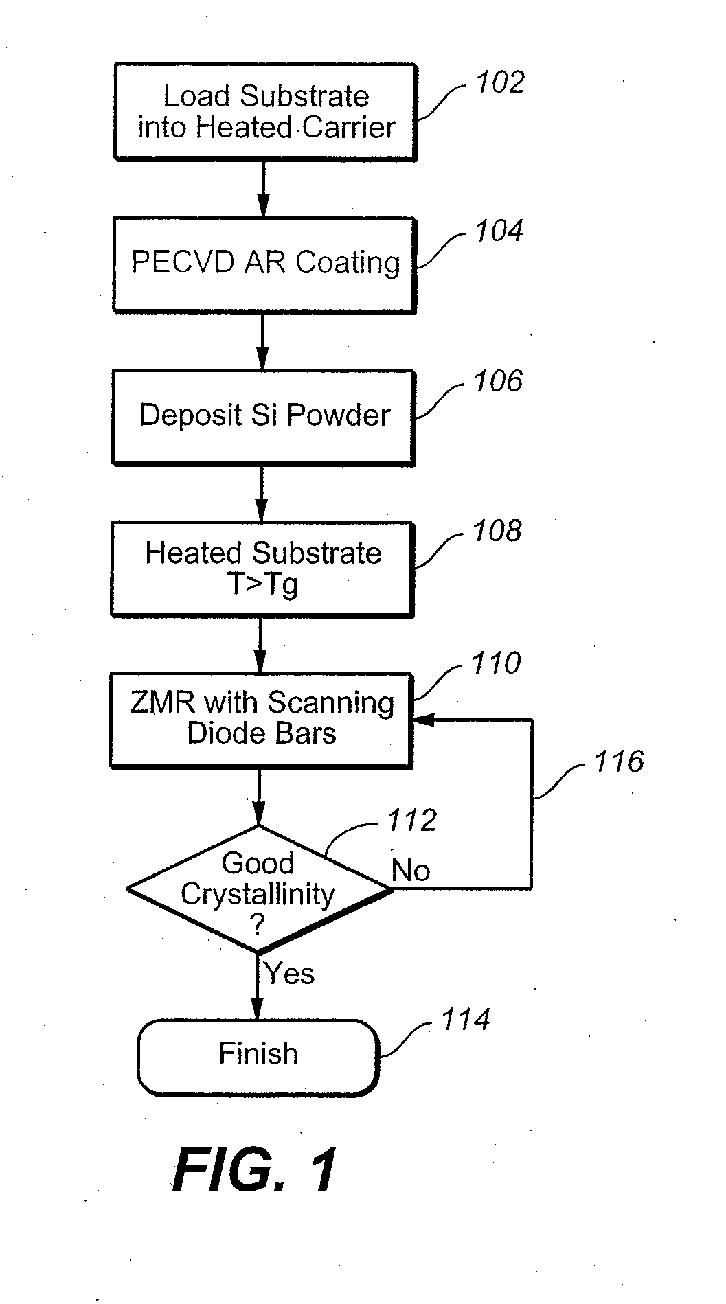 Thick Crystalline Silicon Film On Large Substrates for Solar Applications