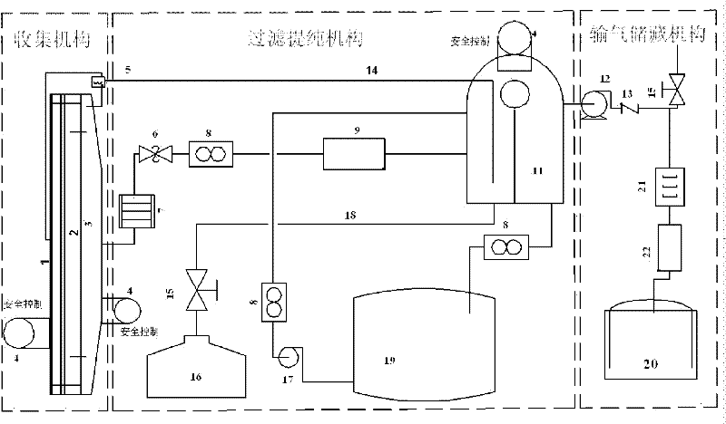 Tail gas collecting system of silicon carbide smelting furnace