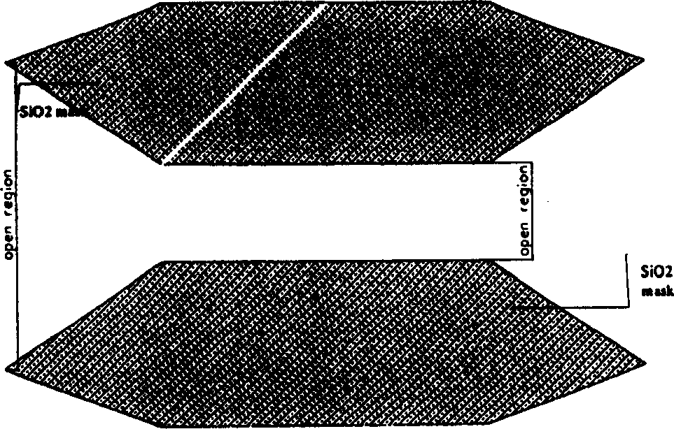 Integration of continuous self-aligning semiconductor photoelectronic device and mode spot converter