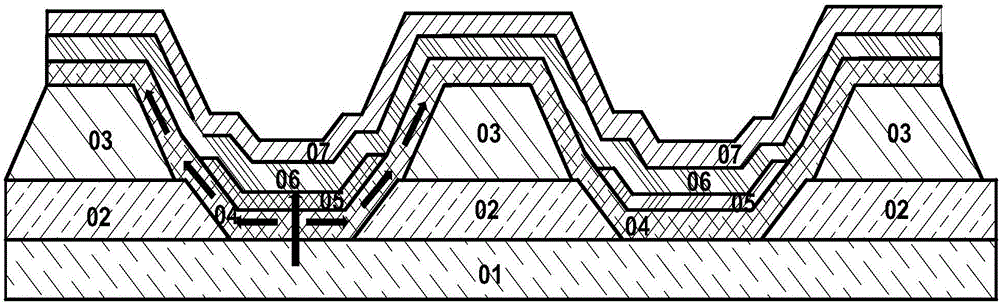 OLED (organic light-emitting diode) display device and manufacture method thereof