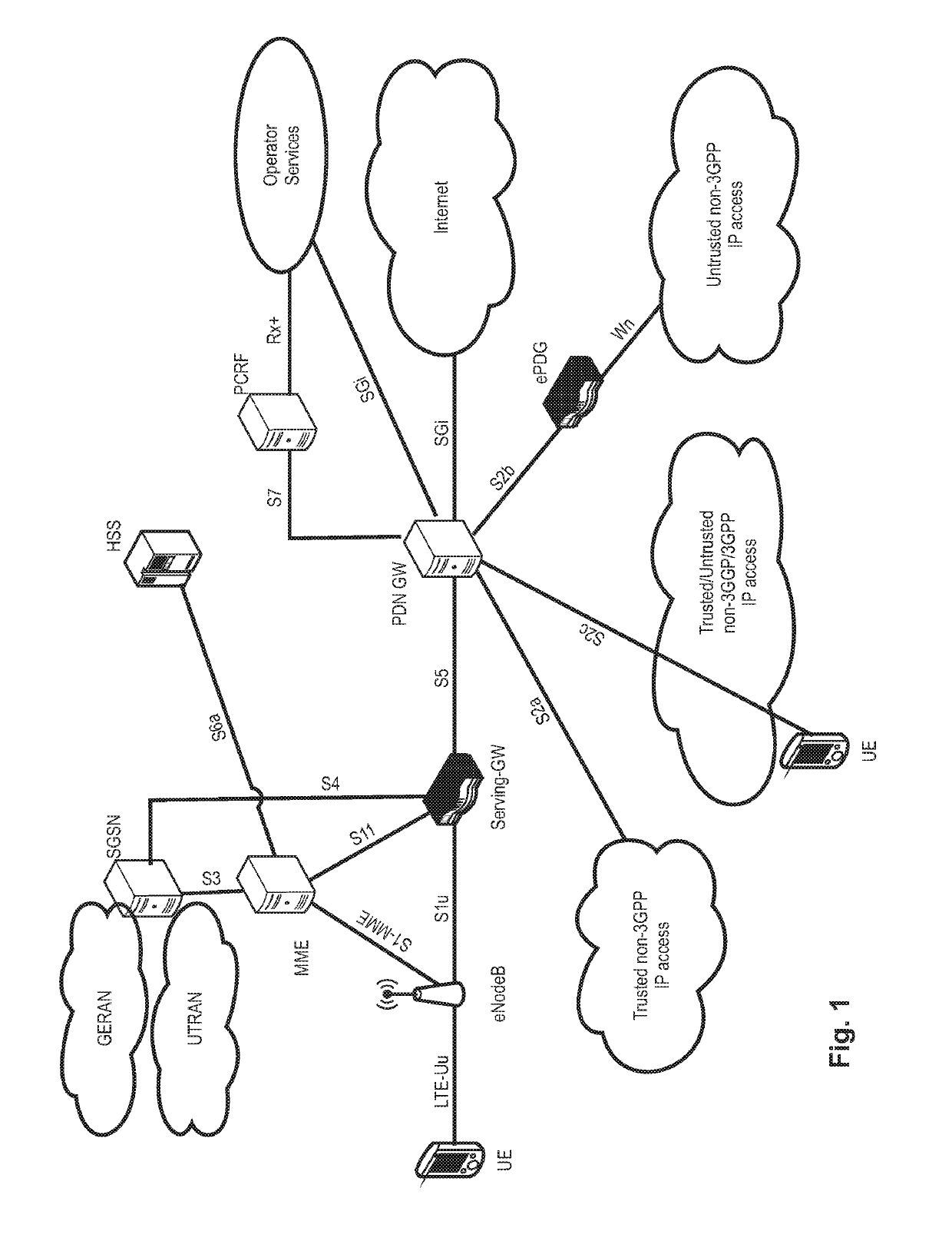 Improved semi-persistent resource allocation for v2v traffic