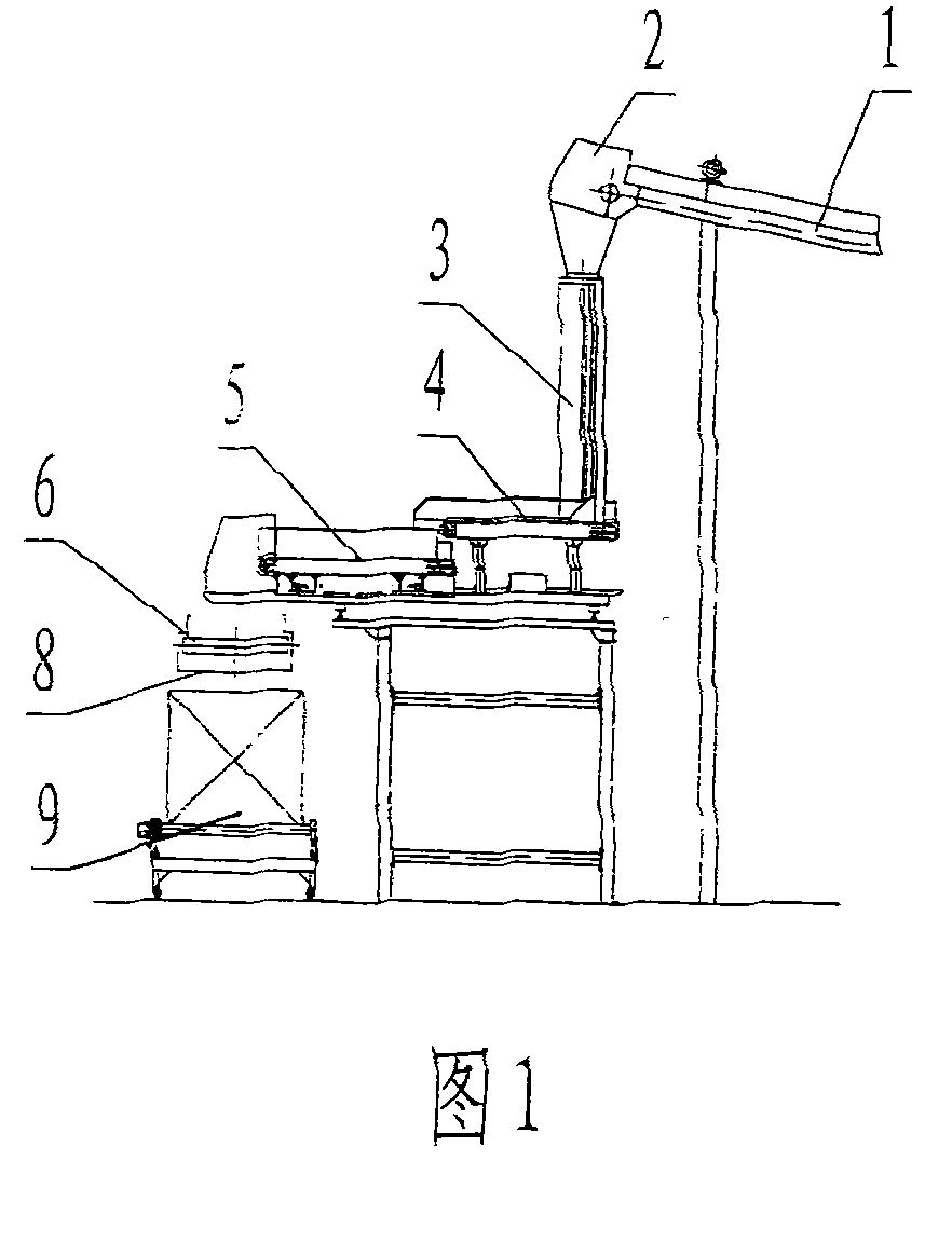 Tobacco shred, tablet cigarette non- inertia on-line real time tare removing quantificationally packing system