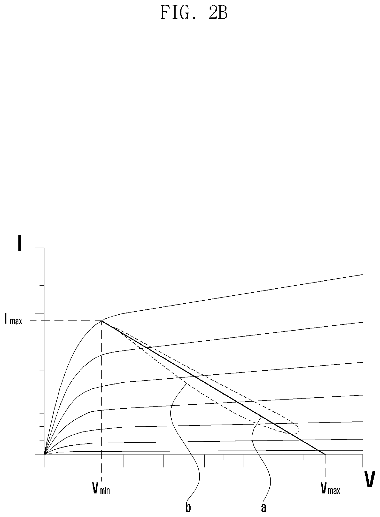 Method for adjusting output of amplifier by using sensing circuit configured to sense power supplied to amplifier and electronic device therefor