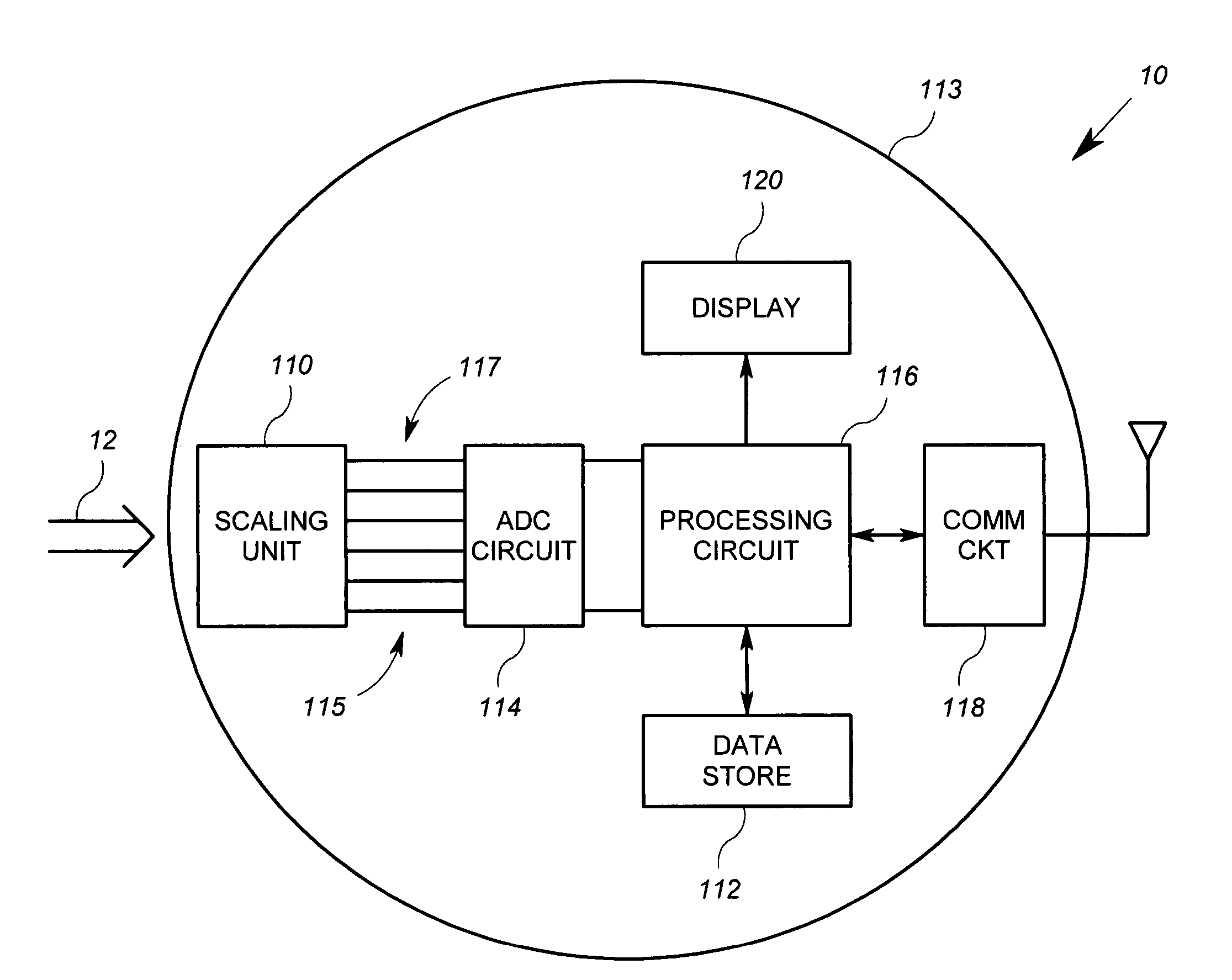 VA metering in polyphase systems