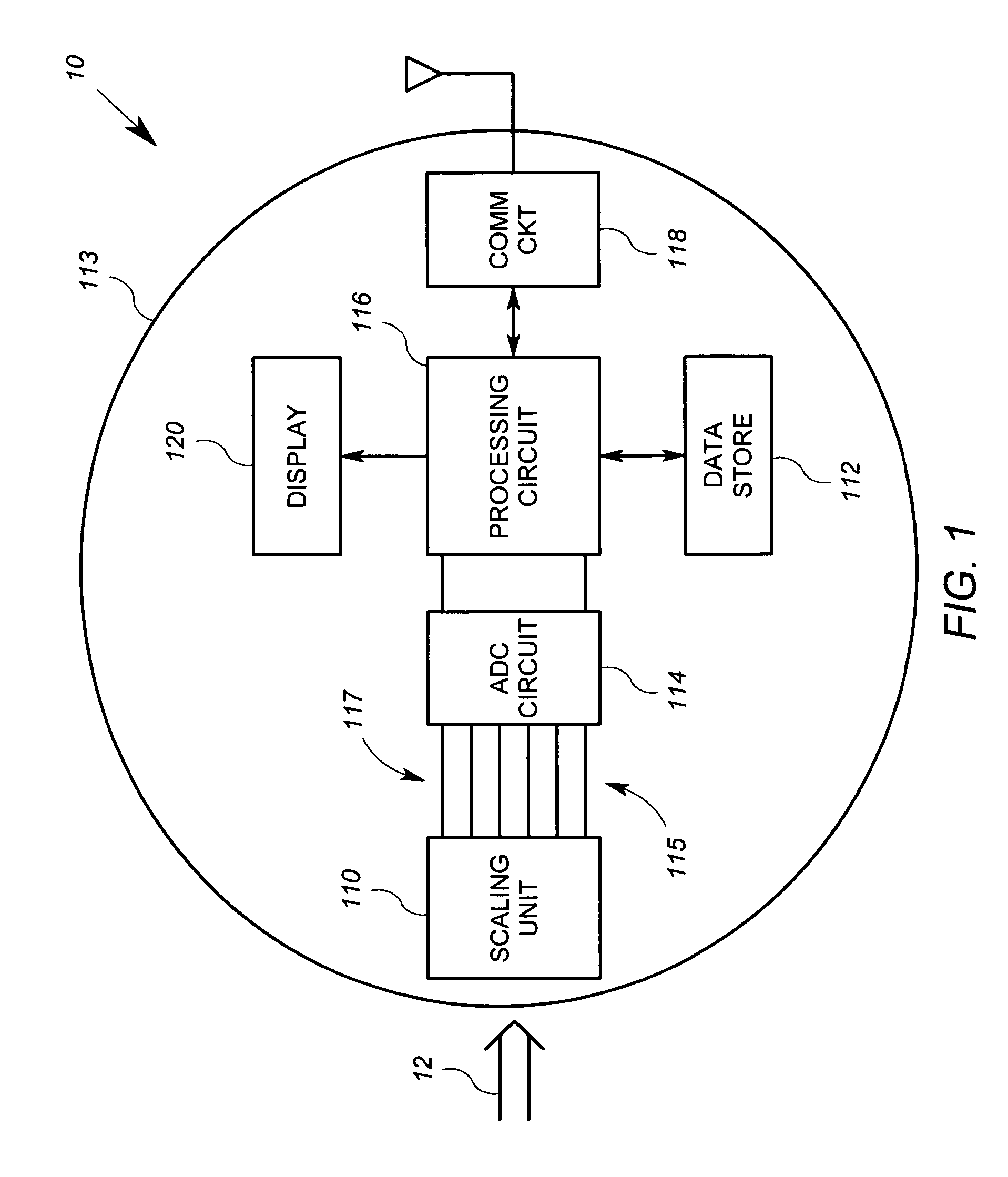 VA metering in polyphase systems