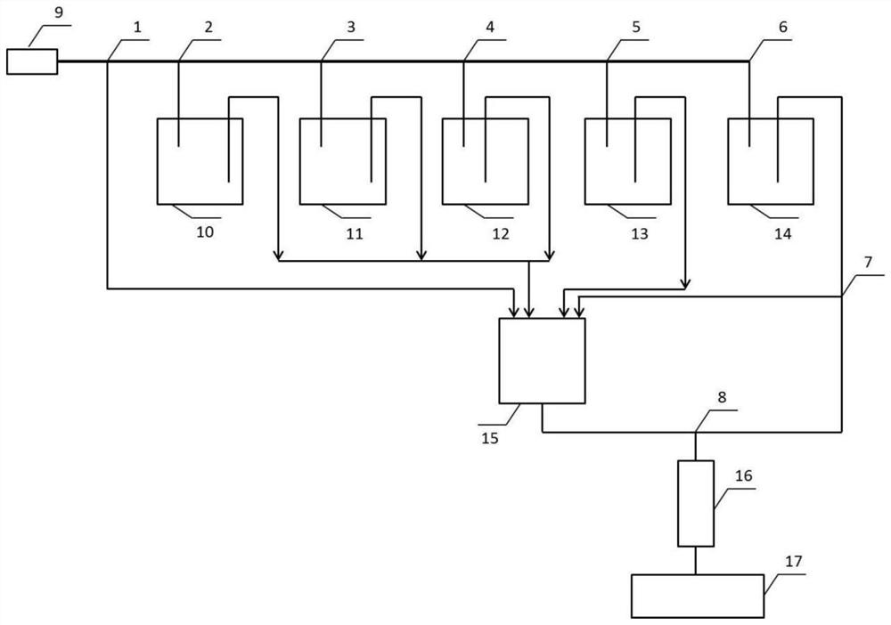 &lt;125&gt;I drug marking and purifying device and method thereof