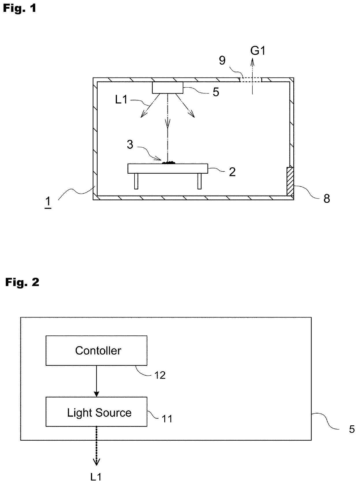 Method for inactivating bacteria or viruses and inactivating apparatus for bacteria or viruses