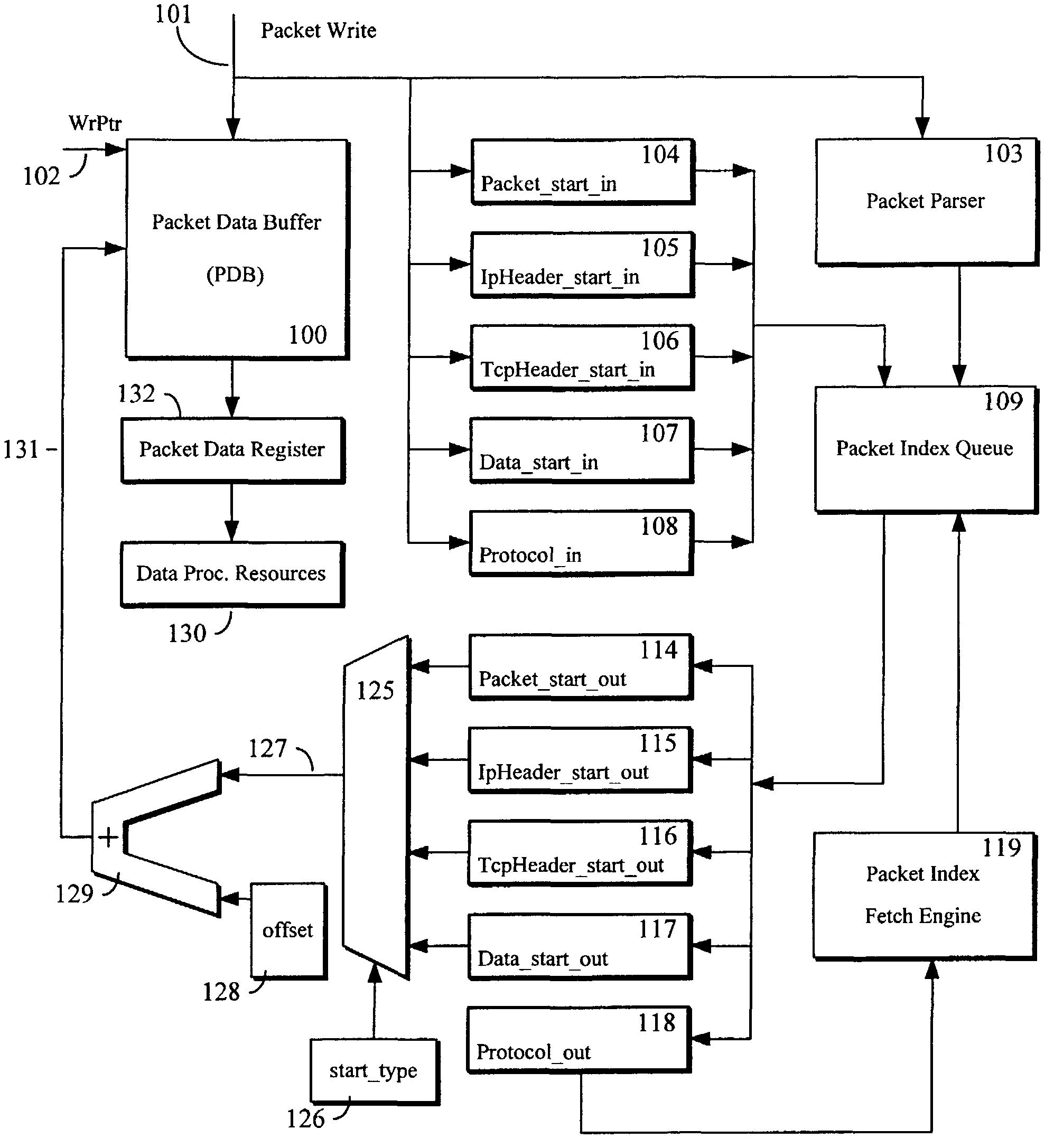 Computer system and network interface with hardware based rule checking for embedded firewall