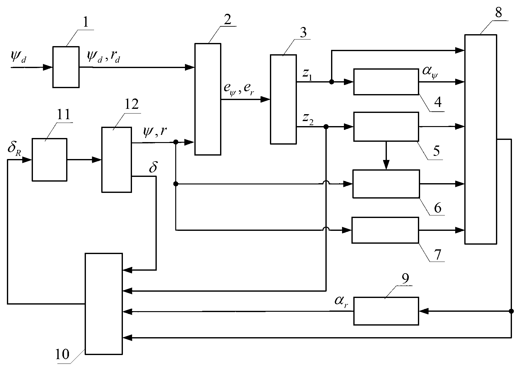 Ship self-adaptive robust course tracking control method based on back stepping method