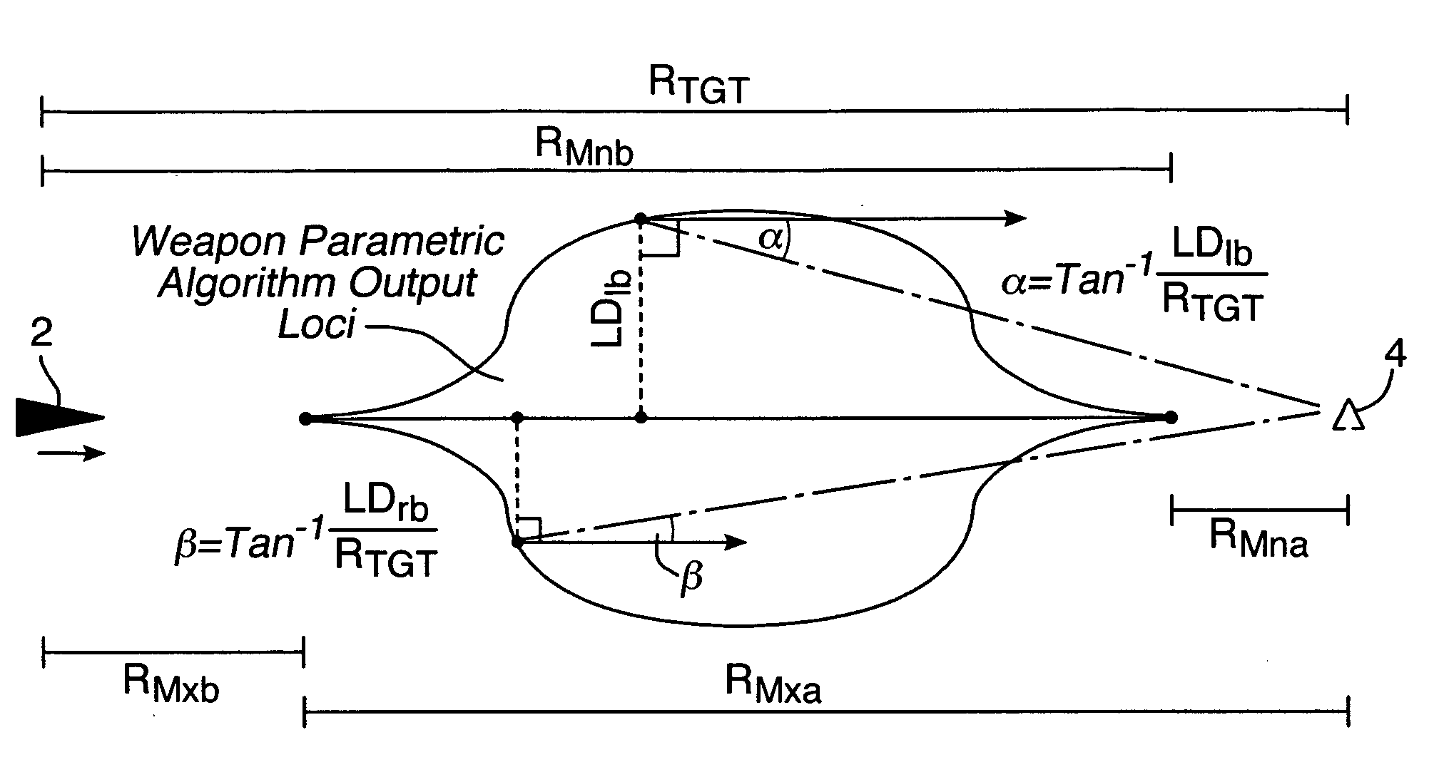 Aircraft target display