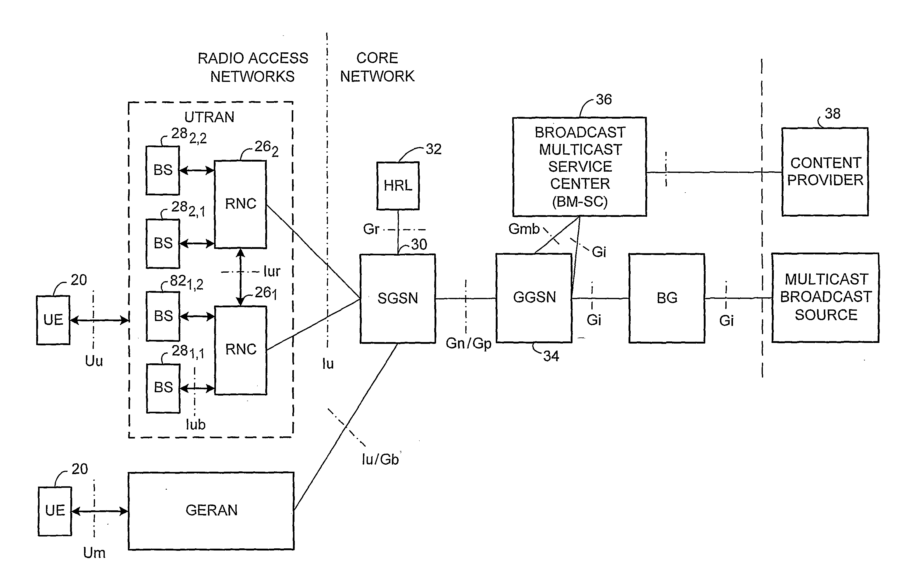 Radio access node registration for multimedia broadcast multicast service